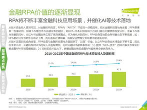 拉卡拉金科技术创新助推金融机构数字化转型技术交流实践